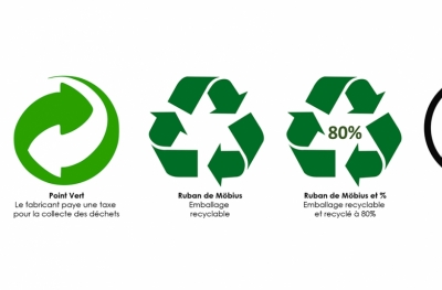 Le point sur les logos associés au recyclage : pour être incollable !